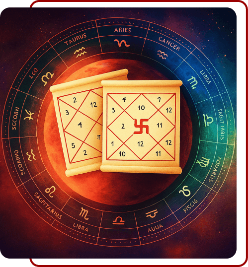 Vedic Chart Illustration