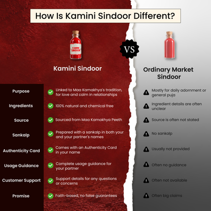 Kamini Sindoor
