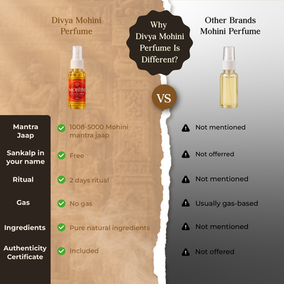 Mohini Perfume