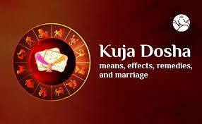 Kuja Dosha: Meaning, Remedies, and Mantras for a Harmonious Life