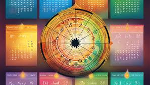 The Astrology of Color: Choosing Colors Based on Your Sign