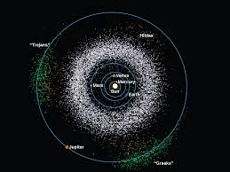 Asteroids and Your Chart: The World Beyond the Traditional Planets